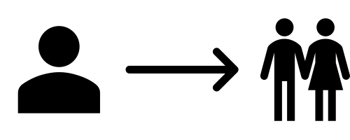 Betreuungsschlüssel 1 zu 2